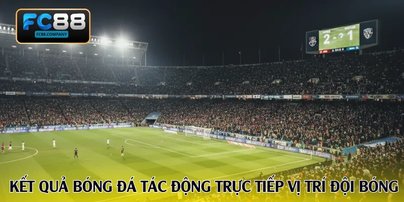 Kết quả bóng đá tác động trực tiếp vị trí các đội bóng